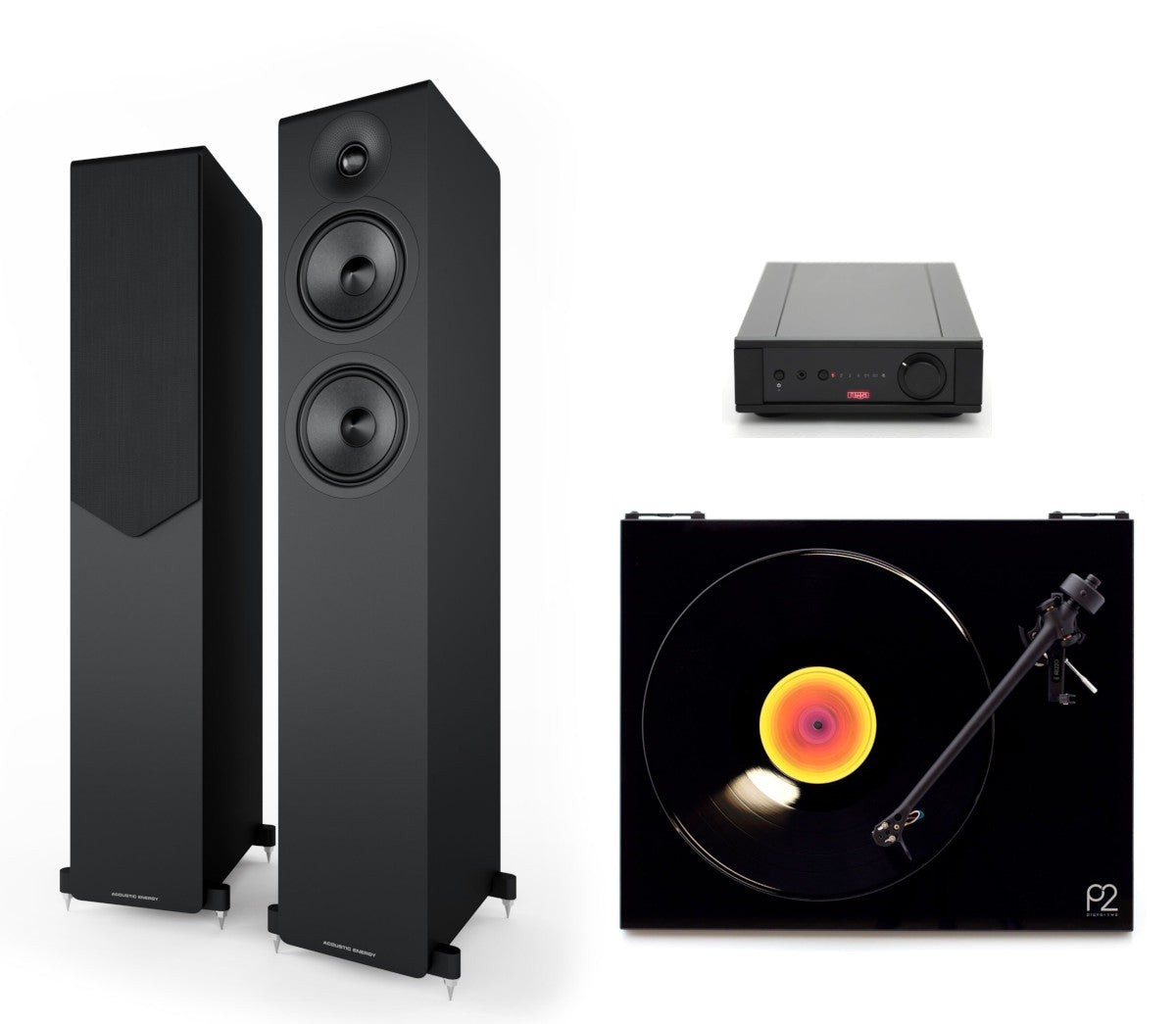 HiFi-Anlage mit AE309 & Rega Brio